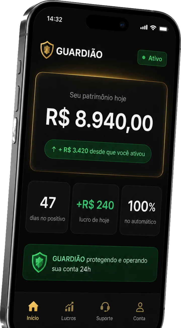 Painel do GUARDIÃO